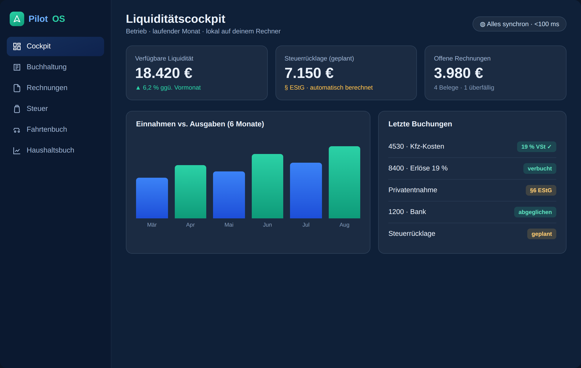 PilotOS Cockpit – Liquidität, Steuerrücklage und Buchungen im Überblick