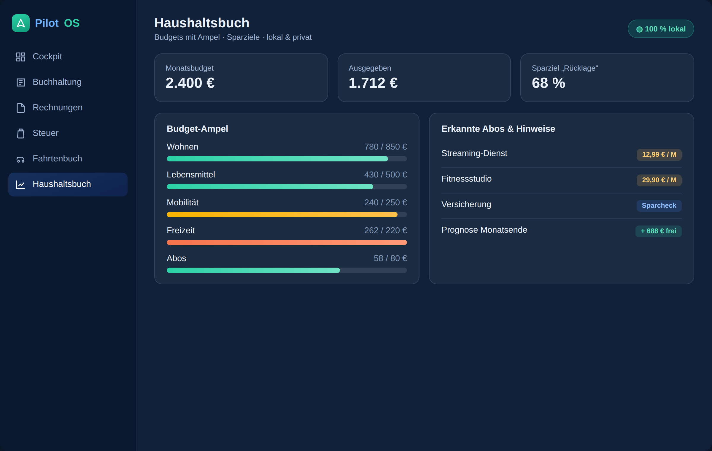 PilotOS Haushaltsbuch – Budget-Ampel, Sparziele und Abo-Erkennung, lokal