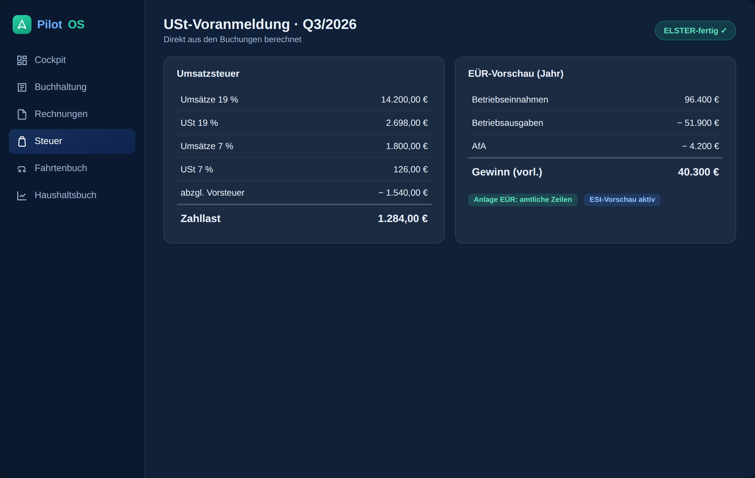 PilotOS Steuer – USt-Voranmeldung und EÜR direkt aus den Buchungen, ELSTER-fertig